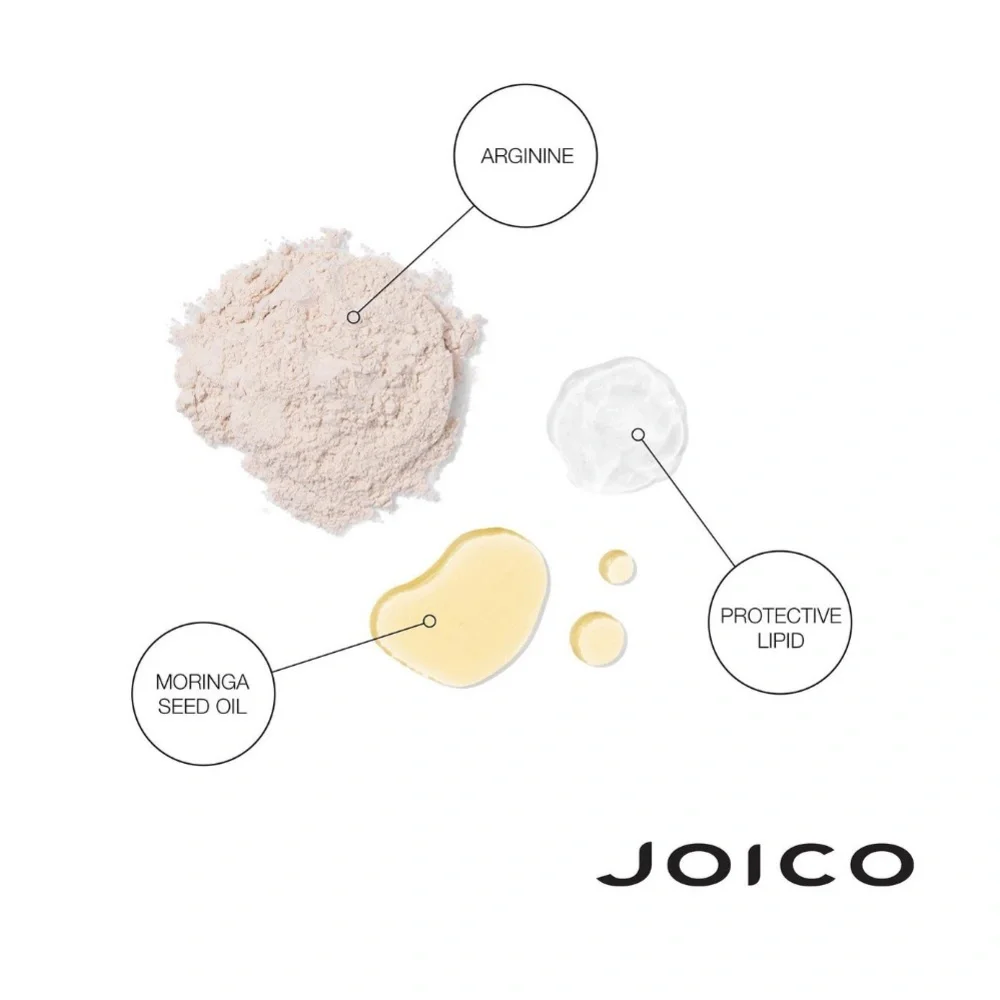JOICO 3p Defy Damage Bond-Building Power Trio Shampoo Mask Shield NIB $25